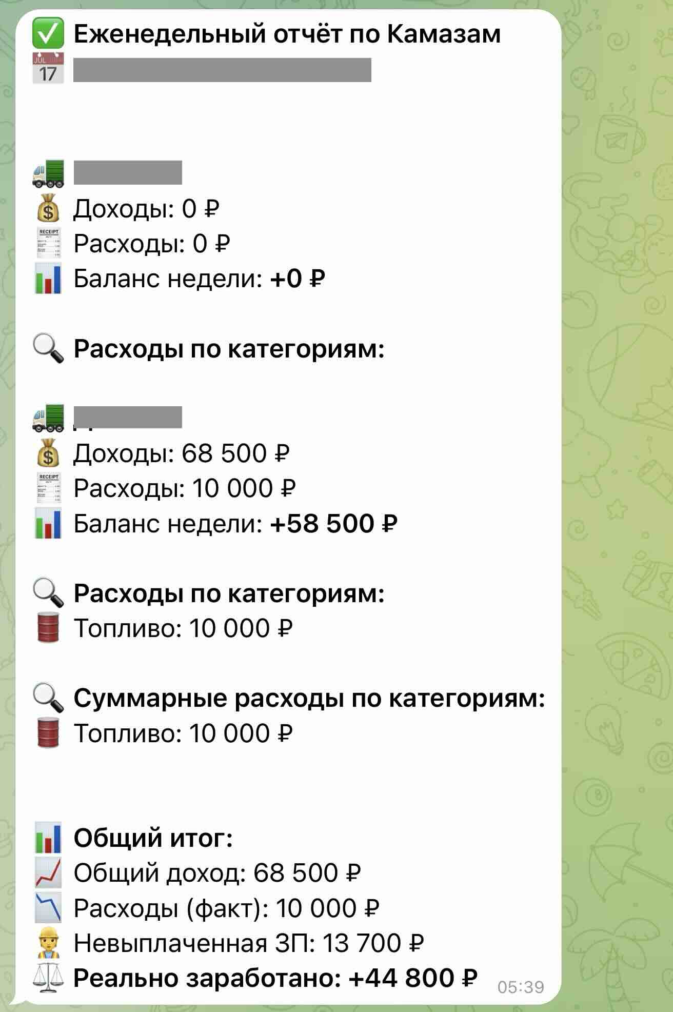 Ежедневный отчёт