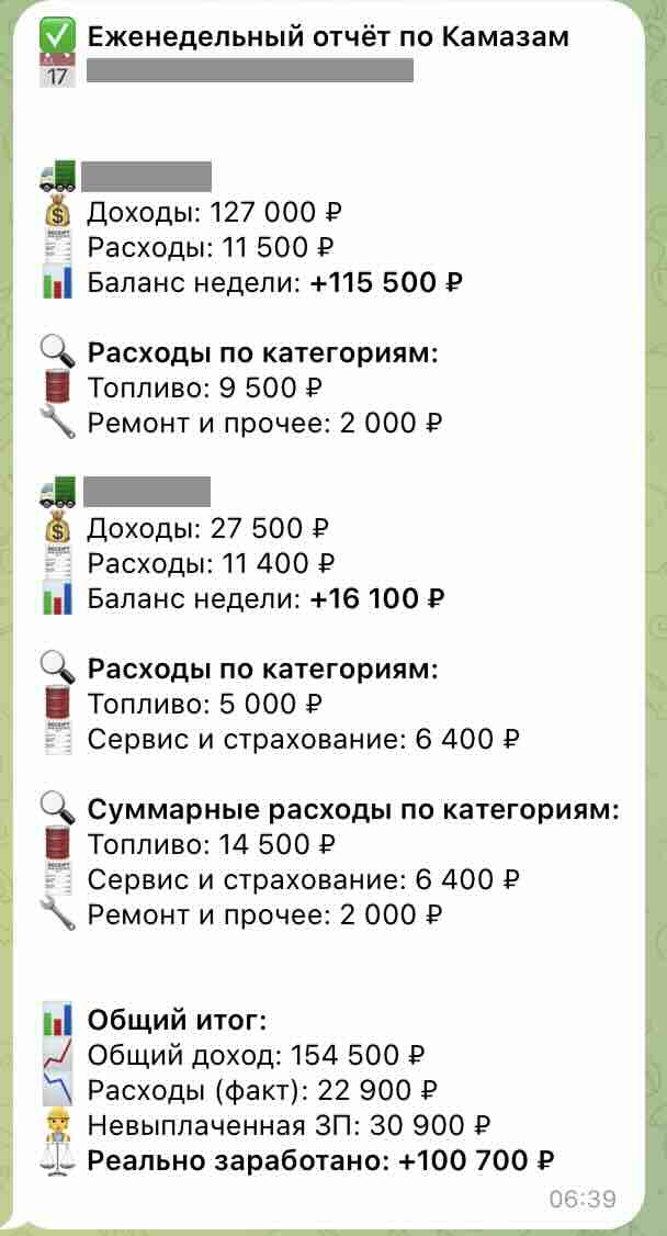 Кастомный отчёт